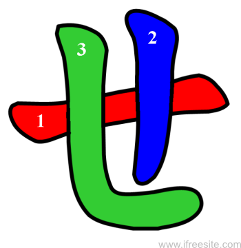 韻符(韻母) – 國語(注音符號)